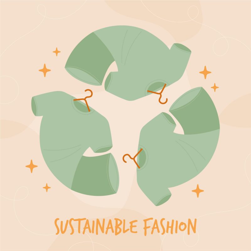 eco friendly clothes